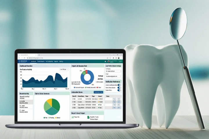 Dental Insurance Eligibility Verification