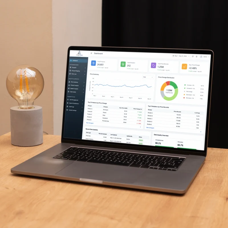 Revenue Protection & Logistics Analytics Platform Slide-3 v2